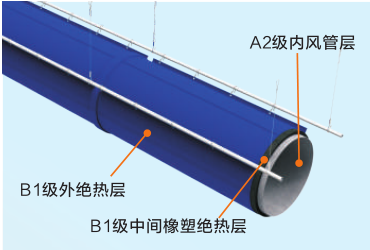 NG28-不凡成就非凡,相信品牌的力量