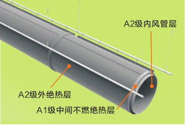 NG28-不凡成就非凡,相信品牌的力量