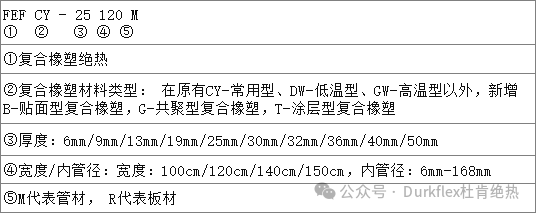 NG28-不凡成就非凡,相信品牌的力量