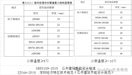 NG28-不凡成就非凡,相信品牌的力量