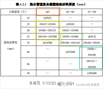 NG28-不凡成就非凡,相信品牌的力量