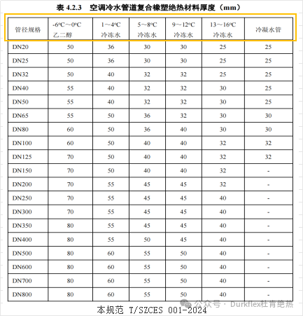 NG28-不凡成就非凡,相信品牌的力量