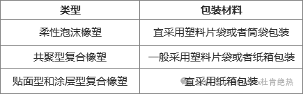 NG28-不凡成就非凡,相信品牌的力量