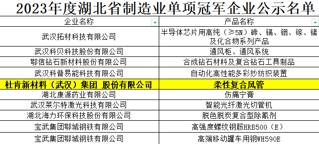 NG28-不凡成就非凡,相信品牌的力量