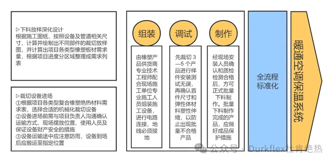 NG28-不凡成就非凡,相信品牌的力量