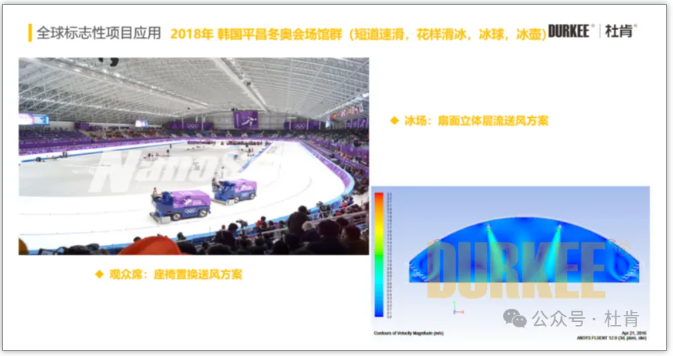 NG28柔性风管利用在2018韩国平昌冬奥会场馆群