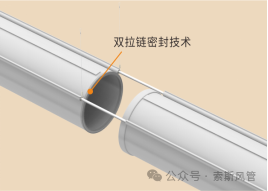 NG28-不凡成就非凡,相信品牌的力量